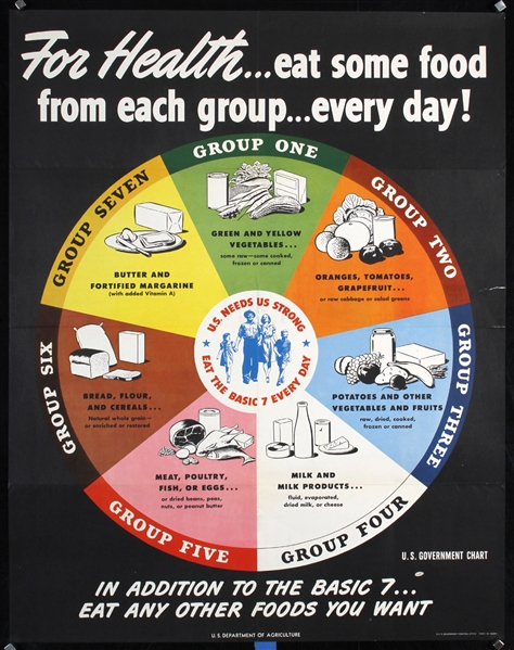 For Health - eat some food from each group by Anonymous. 1943