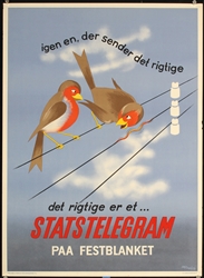 Statstelegram by B. Pramvig. 1942
