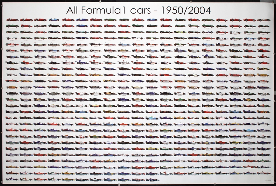 All Formula 1 cars - 1950/2004 by Anonymous, 2004