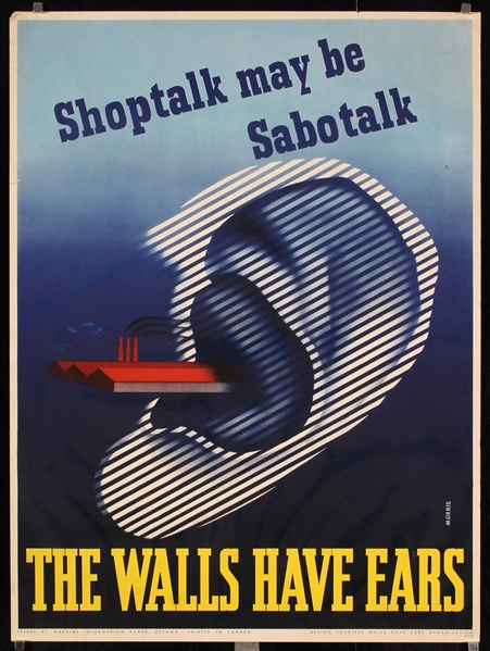 Shoptalk May Be Sabotalk - The Walls Have Ears by Cedric Lockwood Morris, ca. 1943