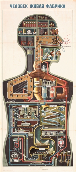 Russian Text (Man as Industrial Palace) by Fritz Kahn, ca. 1926