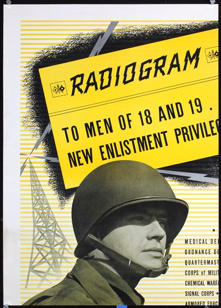 Radiogram to Men of 18 and 19, 1942