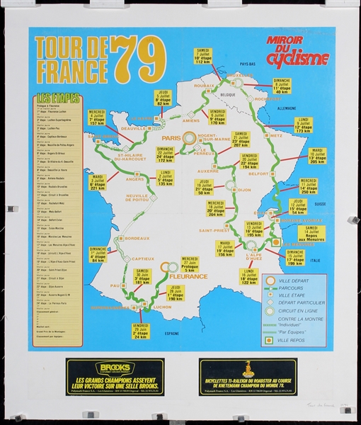 Tour de France, 1979
