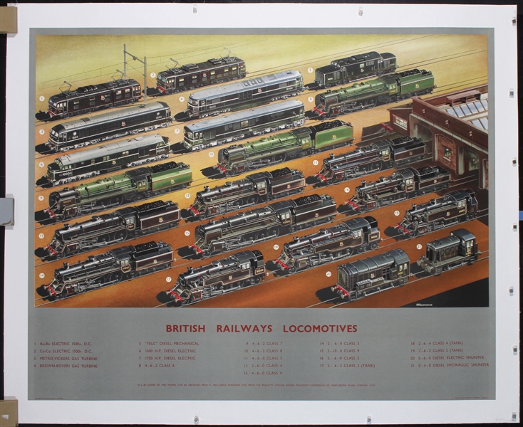 British Railways Locomotives by Wolstenholme, AN, 1950
