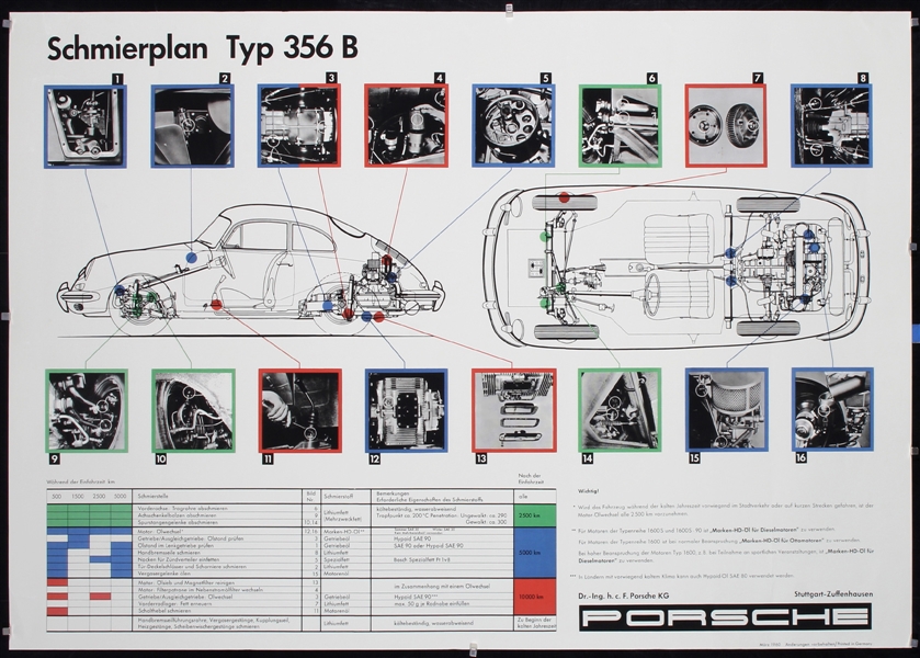 Porsche - Schmierplan Typ 356 B by Anonymous - Germany, 1960