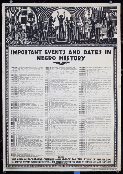 Important Events and Dates in Negro History by Lois Mailou Jones, 1936